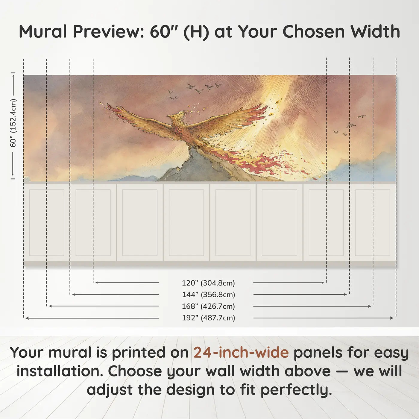 Panel dimensions for Phoenix Rising Dawn Sky Wainscoting Wallpaper by Whimsy Tots