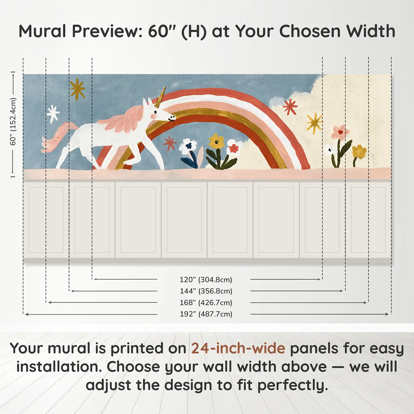 Panel dimensions for Graphic Unicorn Rainbow Wainscoting Wallpaper by Whimsy Tots