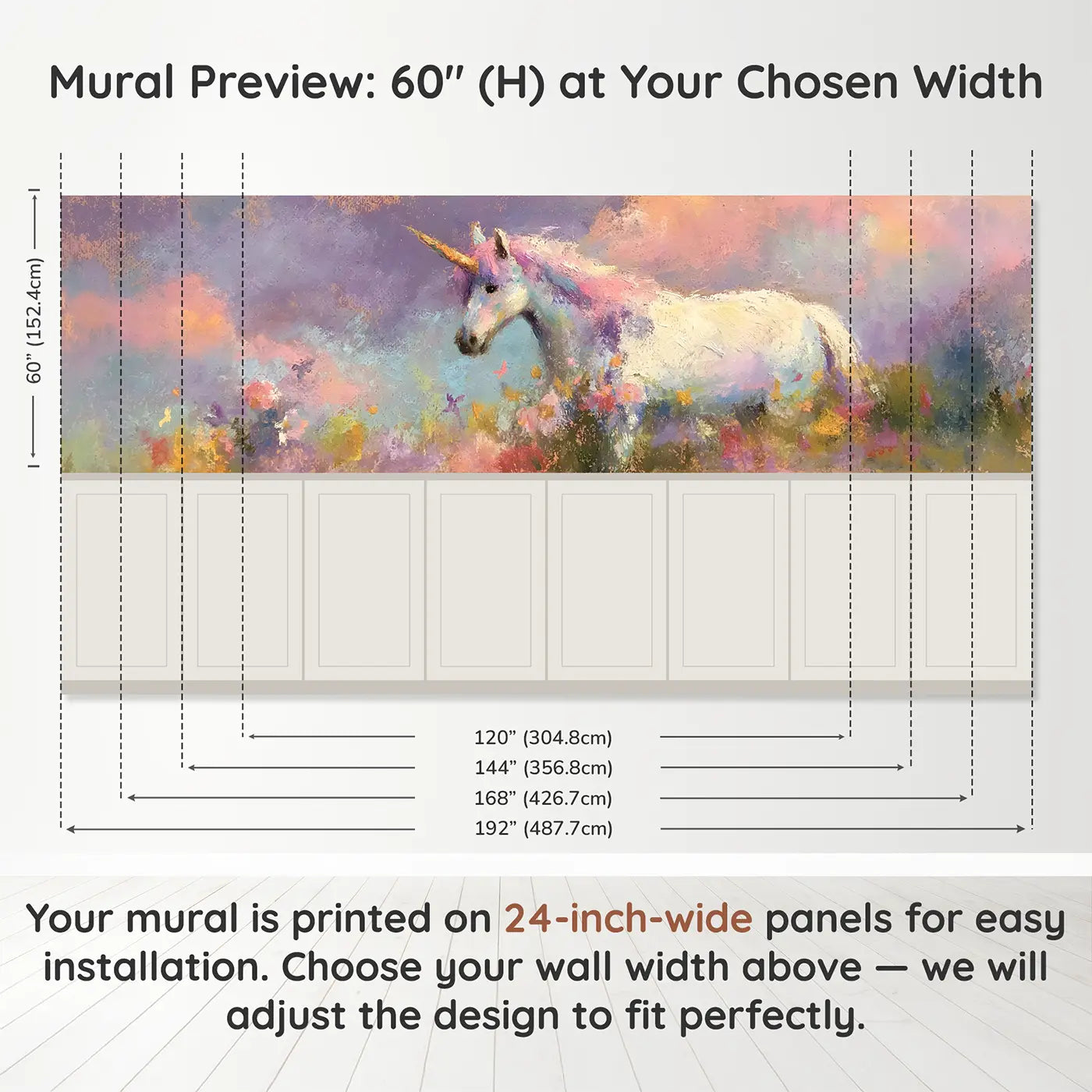 Panel dimensions for Chalk Unicorn Garden Dream Wainscoting Wallpaper by Whimsy Tots