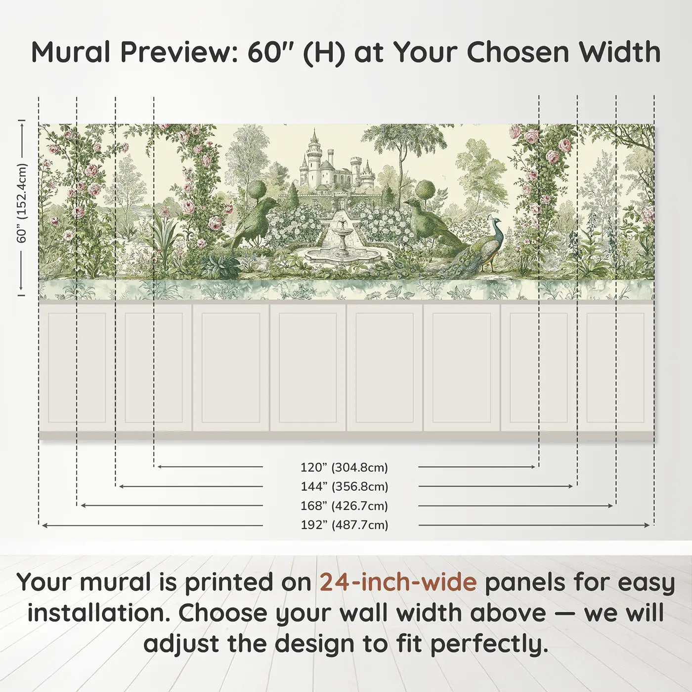 Panel dimensions for Castle Rose Garden Toile Wainscoting Wallpaper by Whimsy Tots