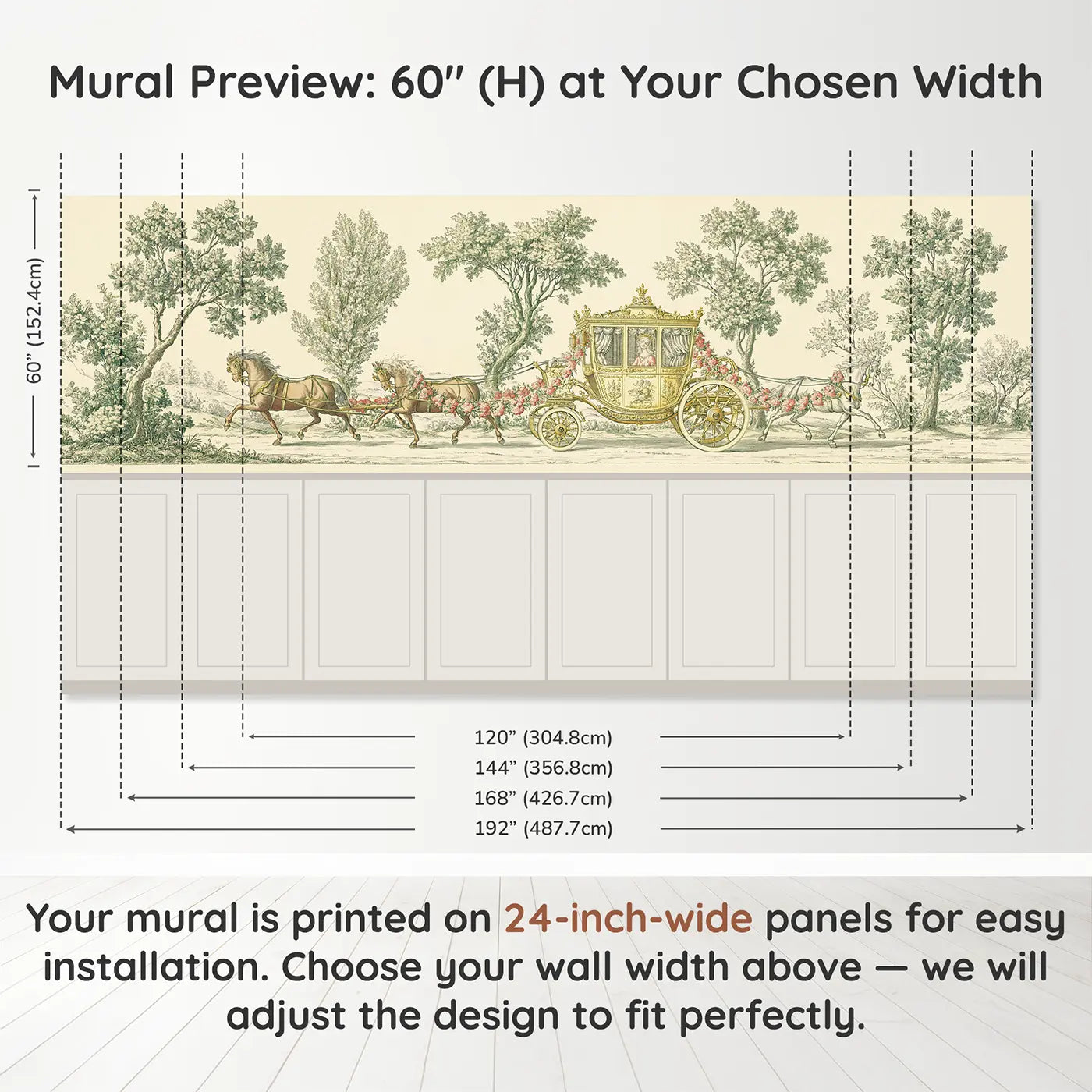Panel dimensions for Princess Carriage Toile Scene Wainscoting Wallpaper by Whimsy Tots