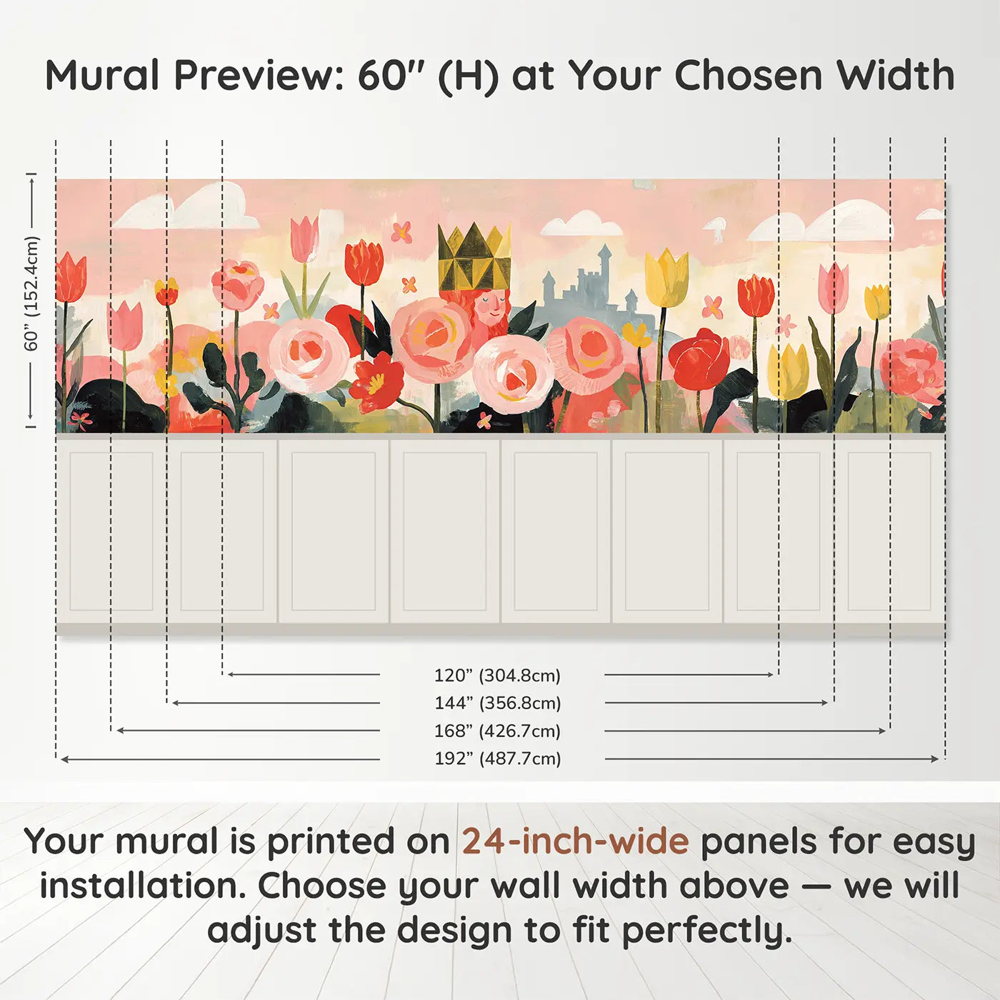 Panel dimensions for Bold Princess Crown Garden Wainscoting Wallpaper by Whimsy Tots