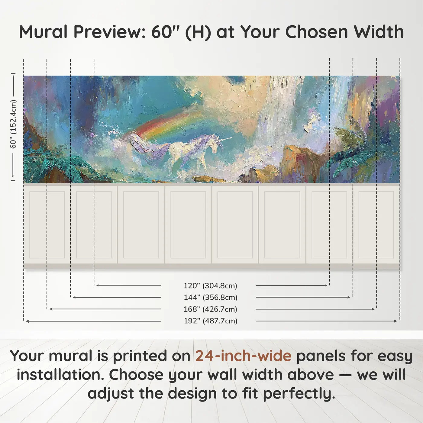 Panel dimensions for Unicorn Waterfall Rainbow Oil Wainscoting Wallpaper by Whimsy Tots