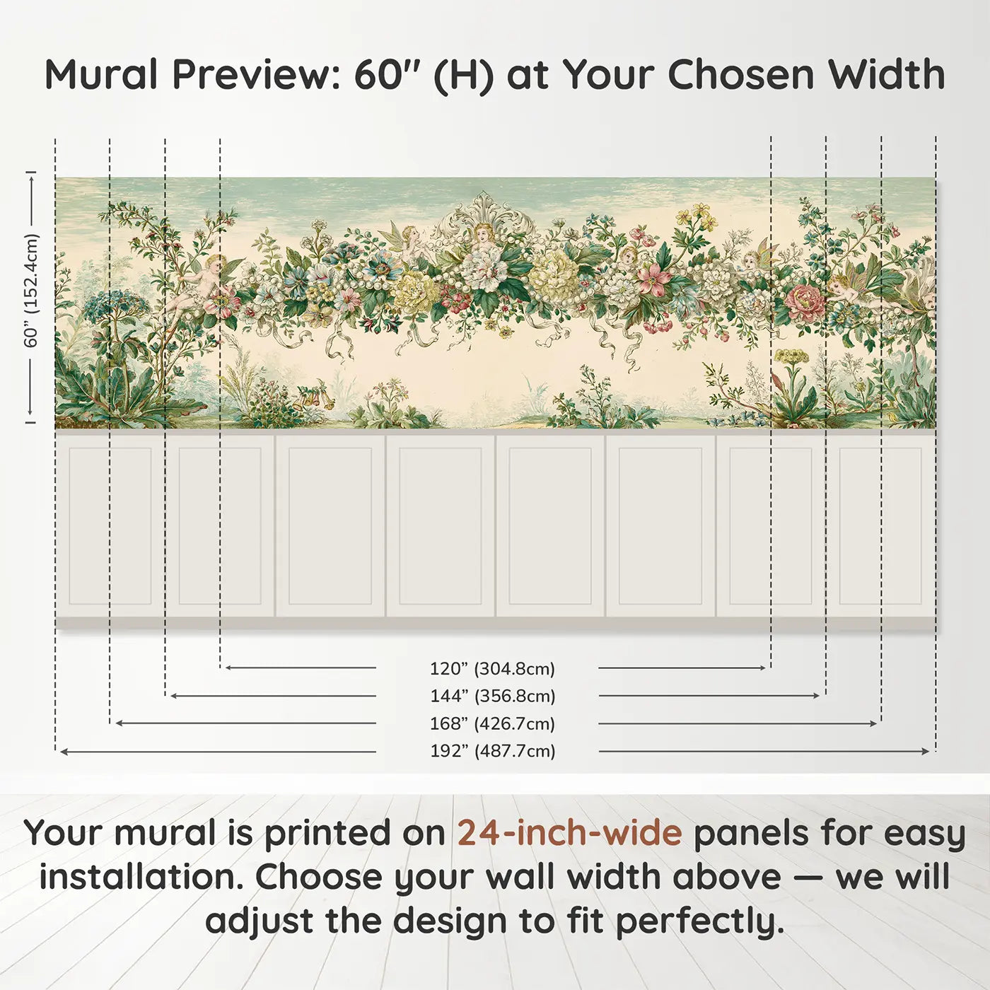 Panel dimensions for Fairy Crown Floral Toile Wainscoting Wallpaper by Whimsy Tots