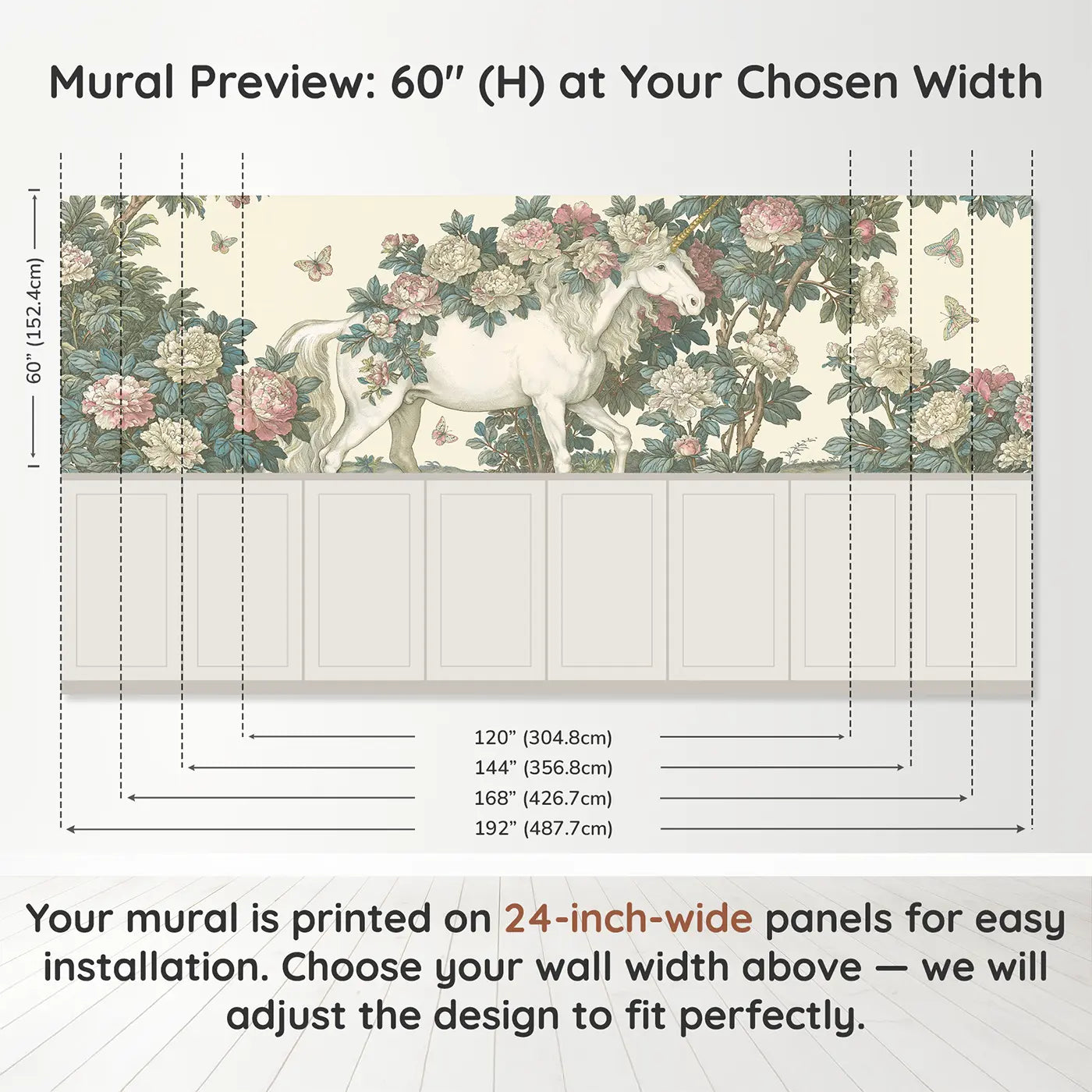 Panel dimensions for Unicorn Peony Branch Toile Wainscoting Wallpaper by Whimsy Tots