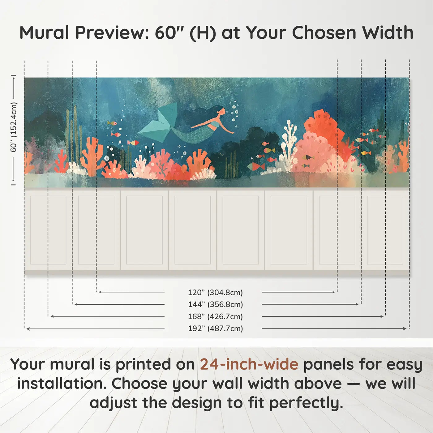 Panel dimensions for Flat Mermaid Coral Reef Wainscoting Wallpaper by Whimsy Tots