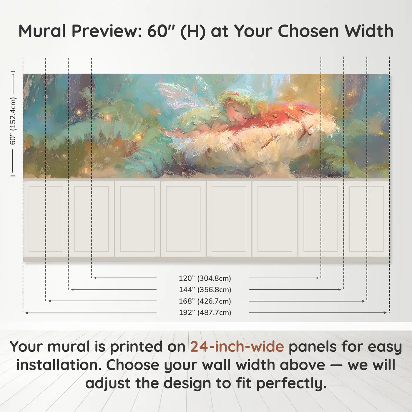 Panel dimensions for Chalk Fairy Forest Sleep Wainscoting Wallpaper by Whimsy Tots