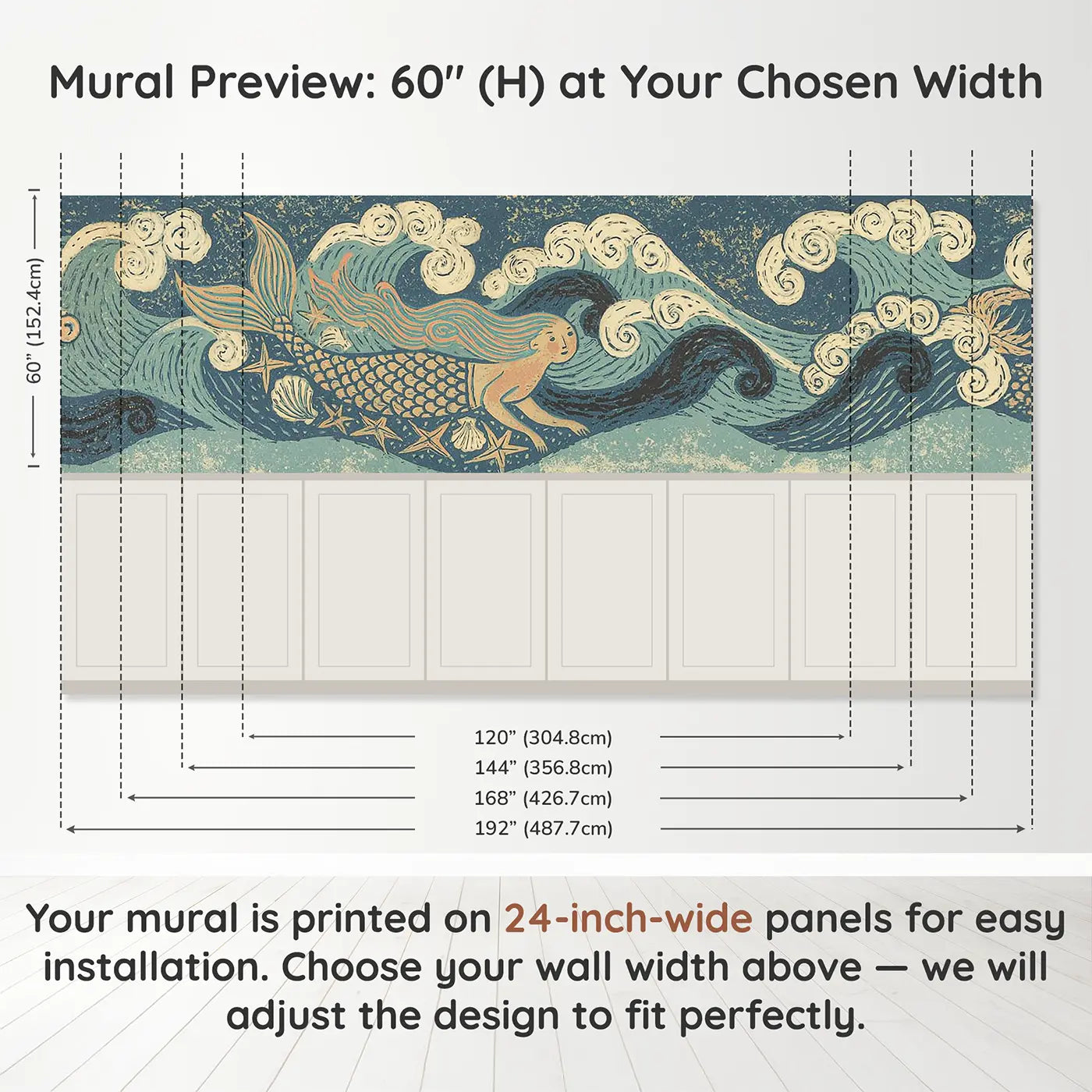 Panel dimensions for Block Print Mermaid Scale Wainscoting Wallpaper by Whimsy Tots
