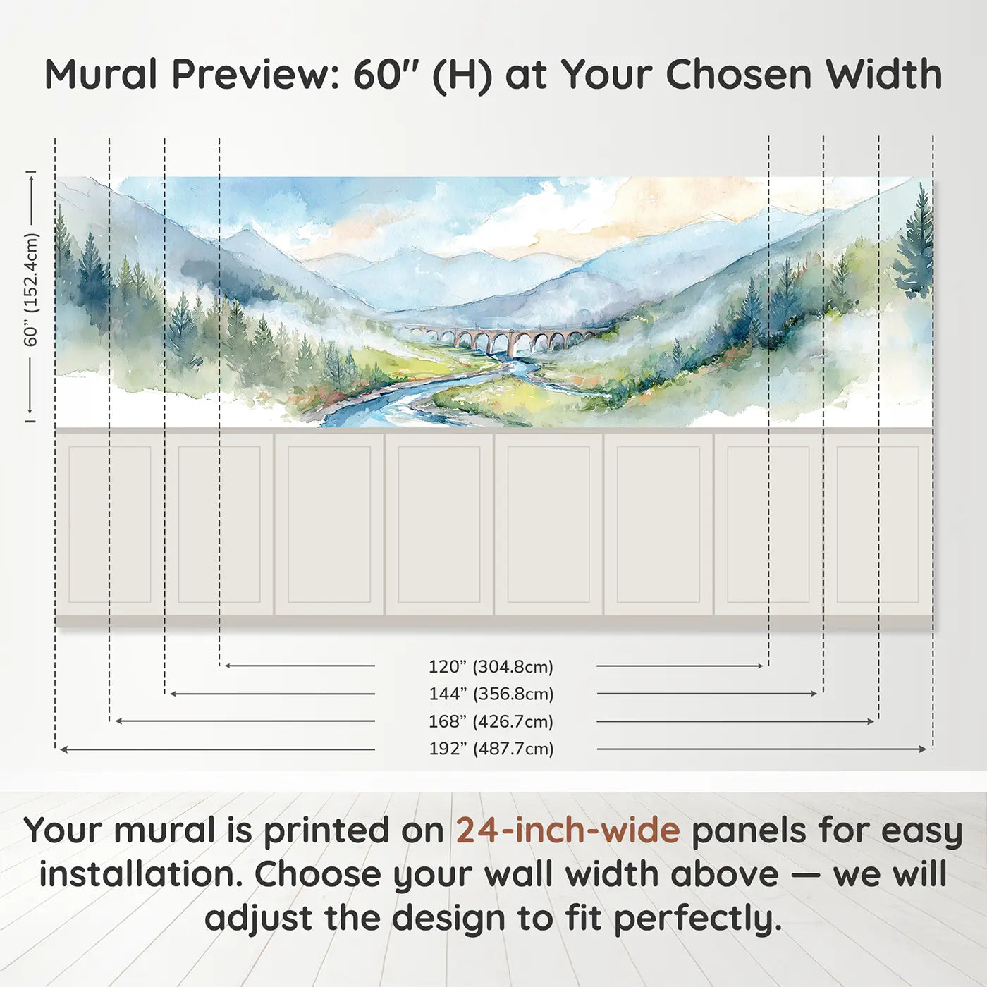 Panel dimensions for Railway Bridge Valley View Wainscoting Wallpaper by Whimsy Tots