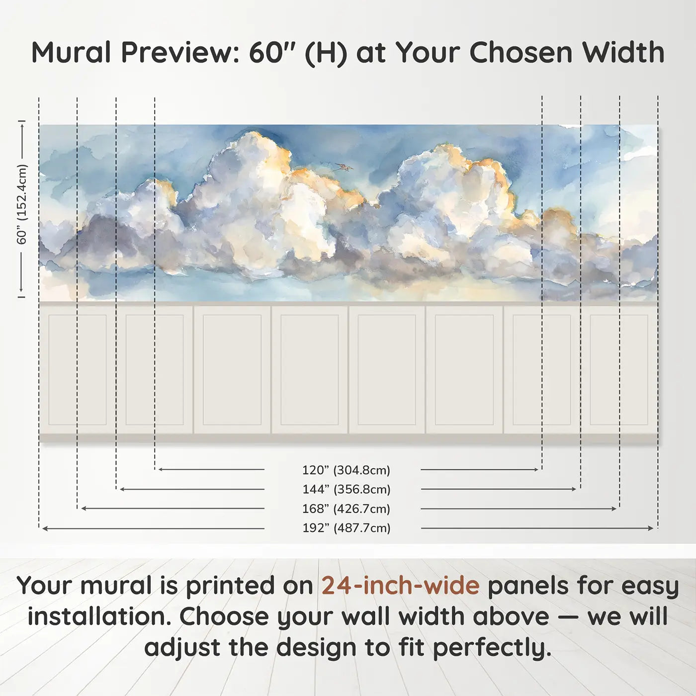 Panel dimensions for Cloud Formation Flight Sky Wainscoting Wallpaper by Whimsy Tots