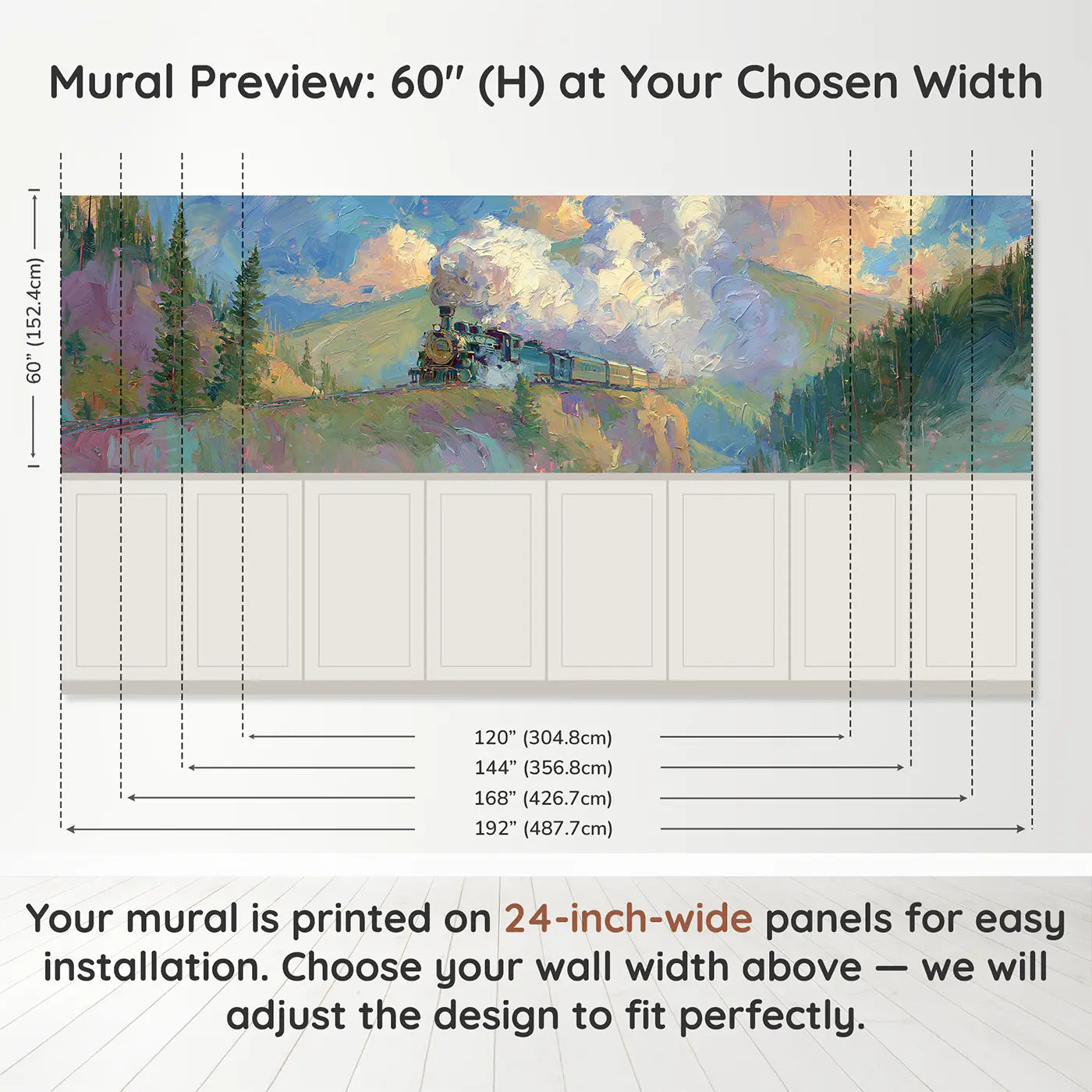 Panel dimensions for Steam Train Mountain Pass Wainscoting Wallpaper by Whimsy Tots