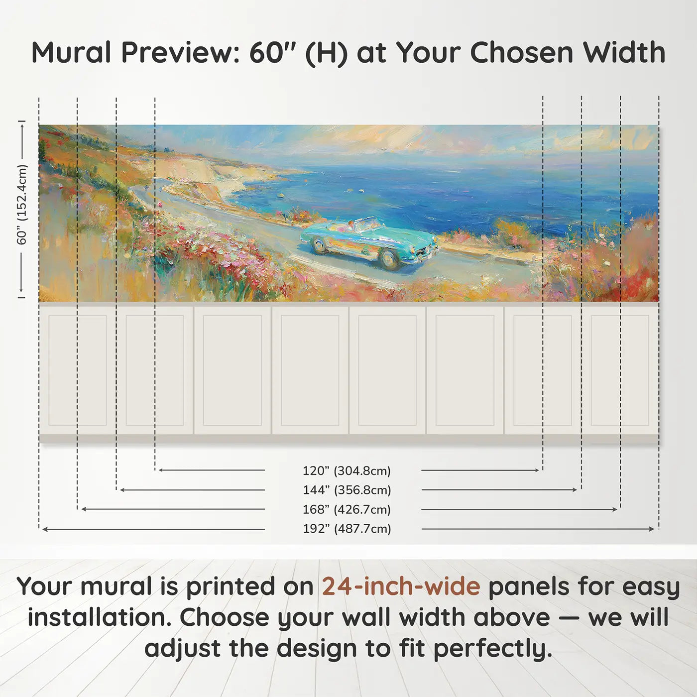 Panel dimensions for Classic Car Coastal Drive Wainscoting Wallpaper by Whimsy Tots