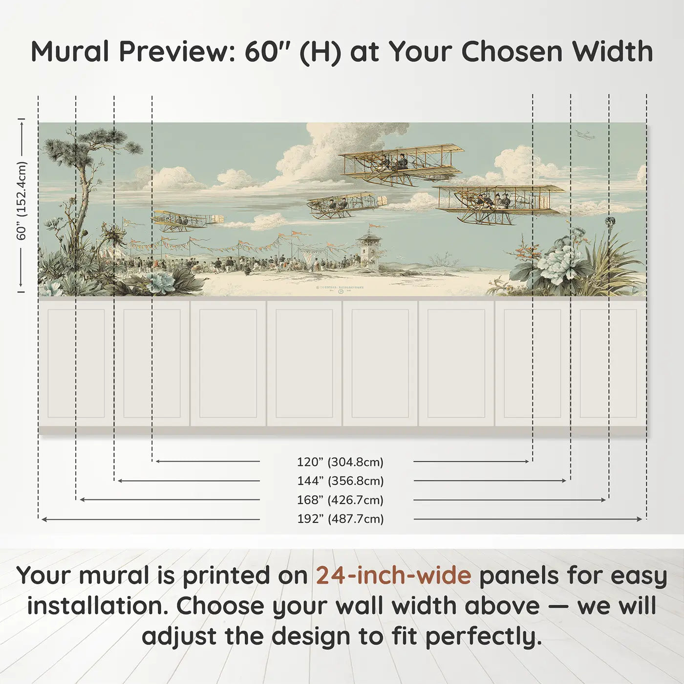 Panel dimensions for Biplane Air Show Toile Wainscoting Wallpaper by Whimsy Tots