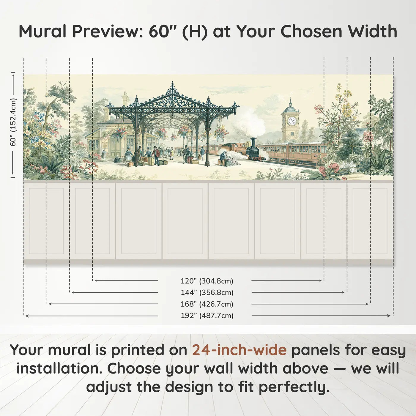 Panel dimensions for Railway Station Platform Toile Wainscoting Wallpaper by Whimsy Tots
