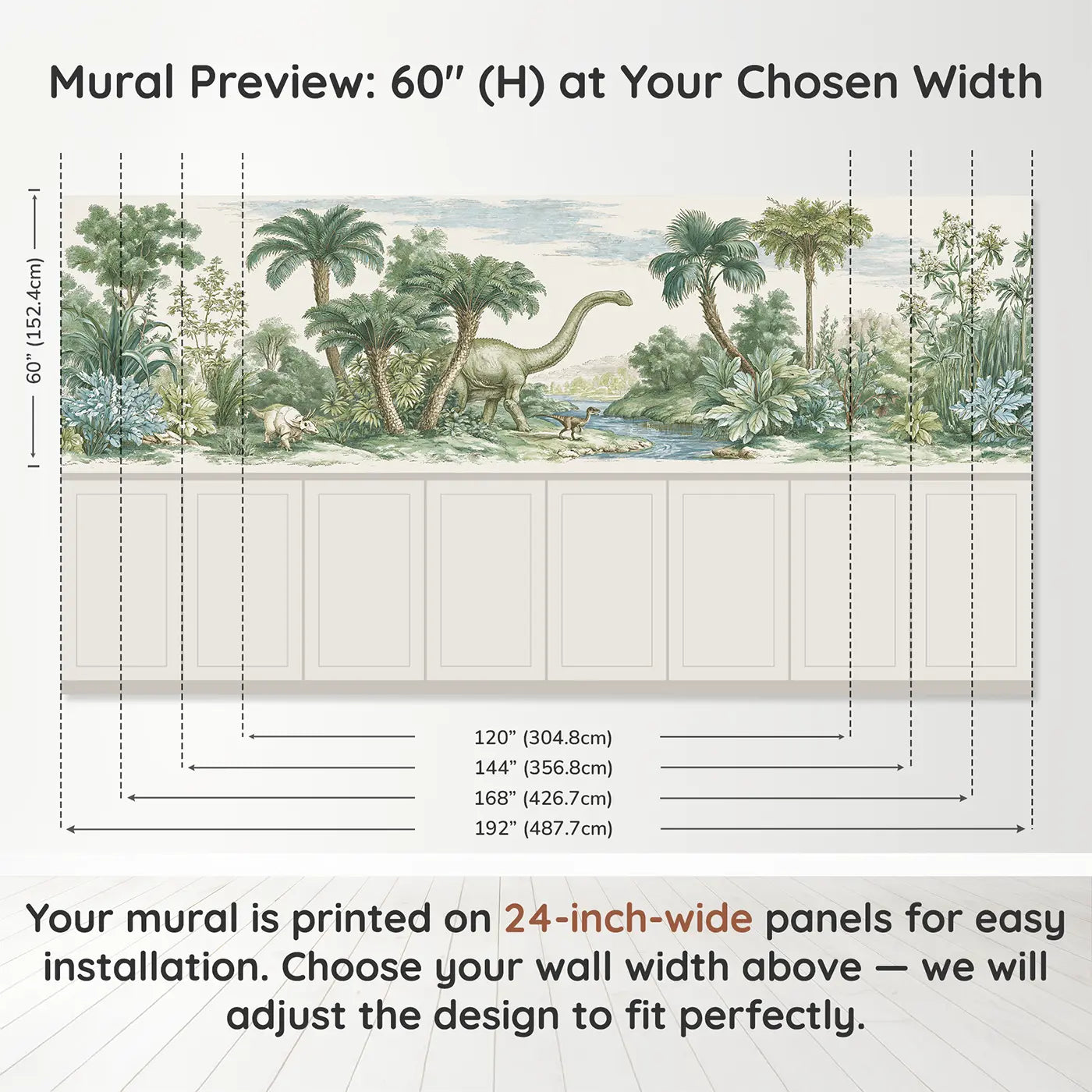 Panel dimensions for Prehistoric Garden Scene Toile Wainscoting Wallpaper by Whimsy Tots