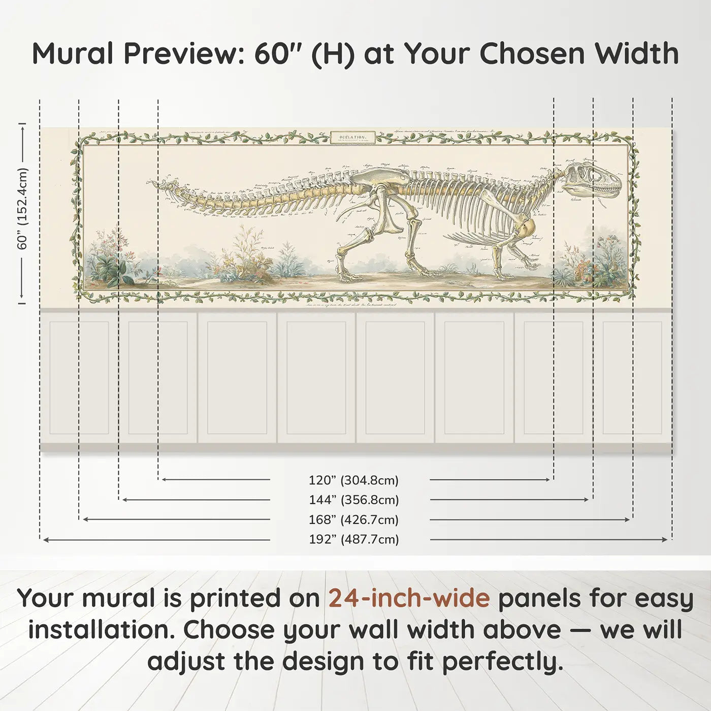 Panel dimensions for Skeleton Anatomy Display Toile Wainscoting Wallpaper by Whimsy Tots