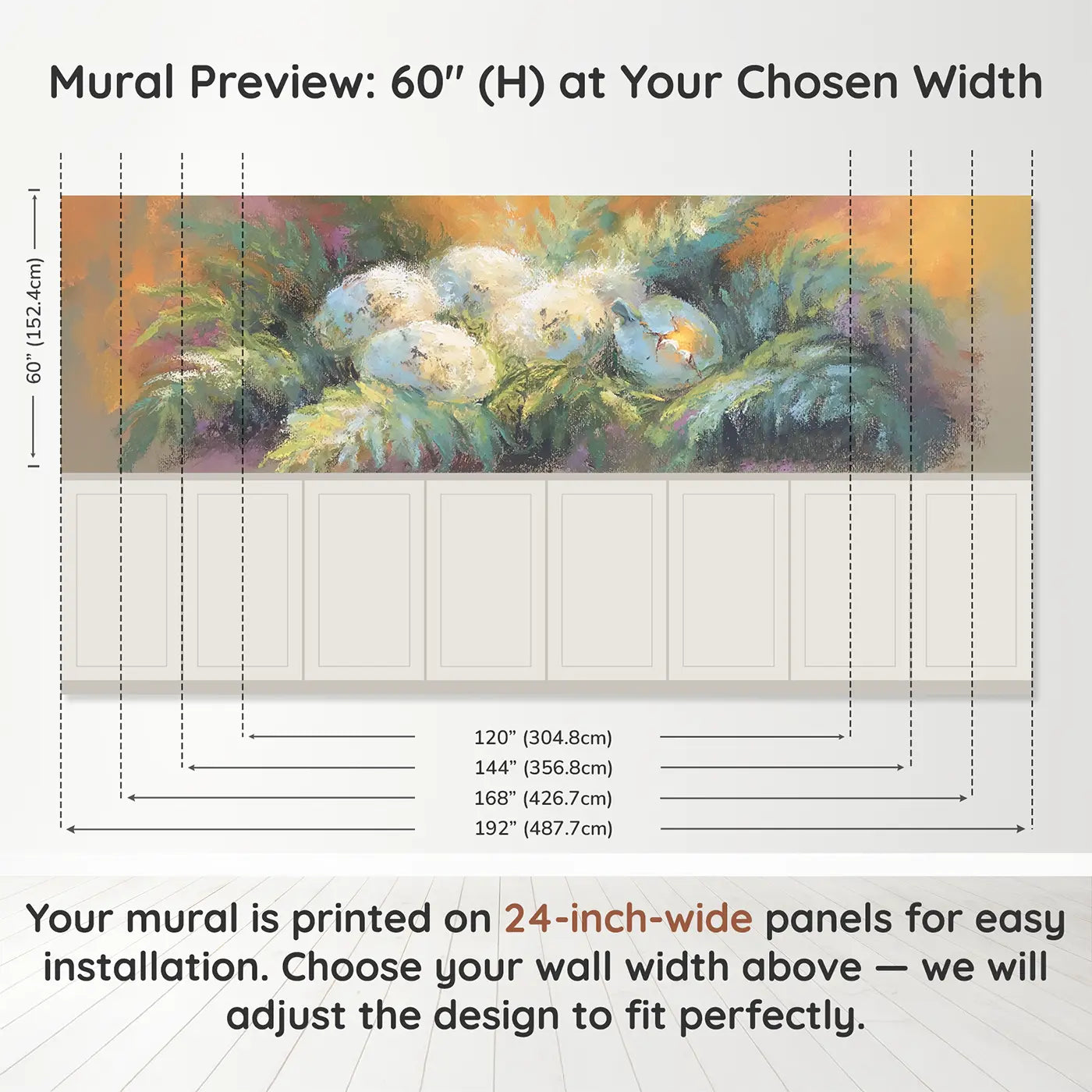 Panel dimensions for Pastel Dino Egg Nest Dream Wainscoting Wallpaper by Whimsy Tots