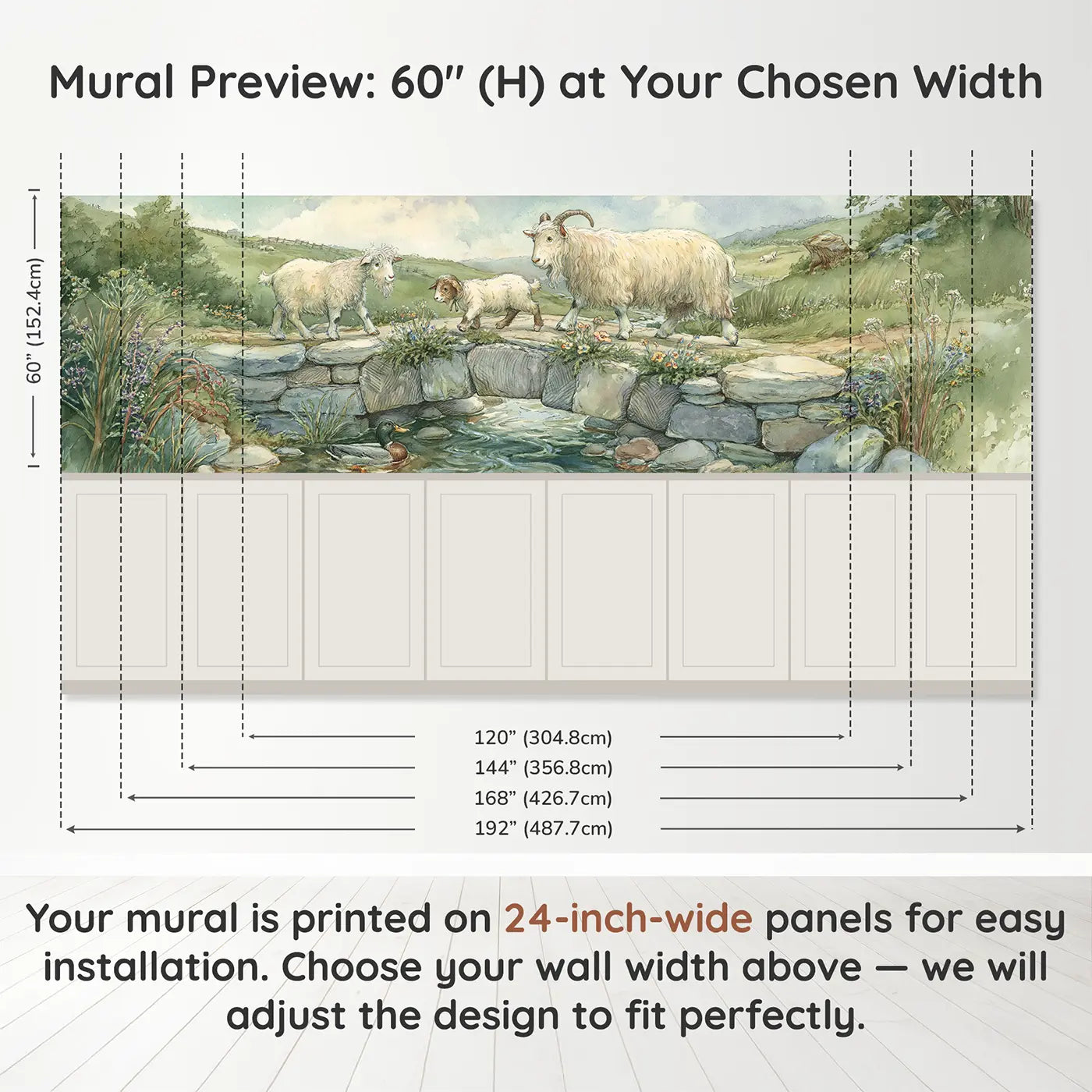 Panel dimensions for Goat Bridge Crossing Charm Wainscoting Wallpaper by Whimsy Tots