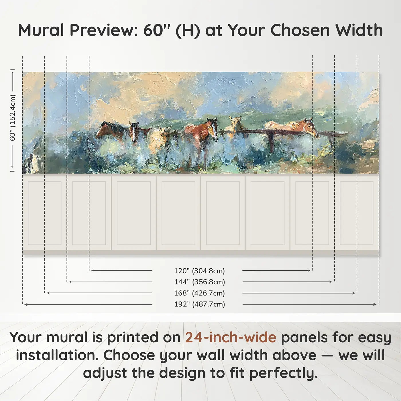 Panel dimensions for Horse Paddock Morning Mist Wainscoting Wallpaper by Whimsy Tots
