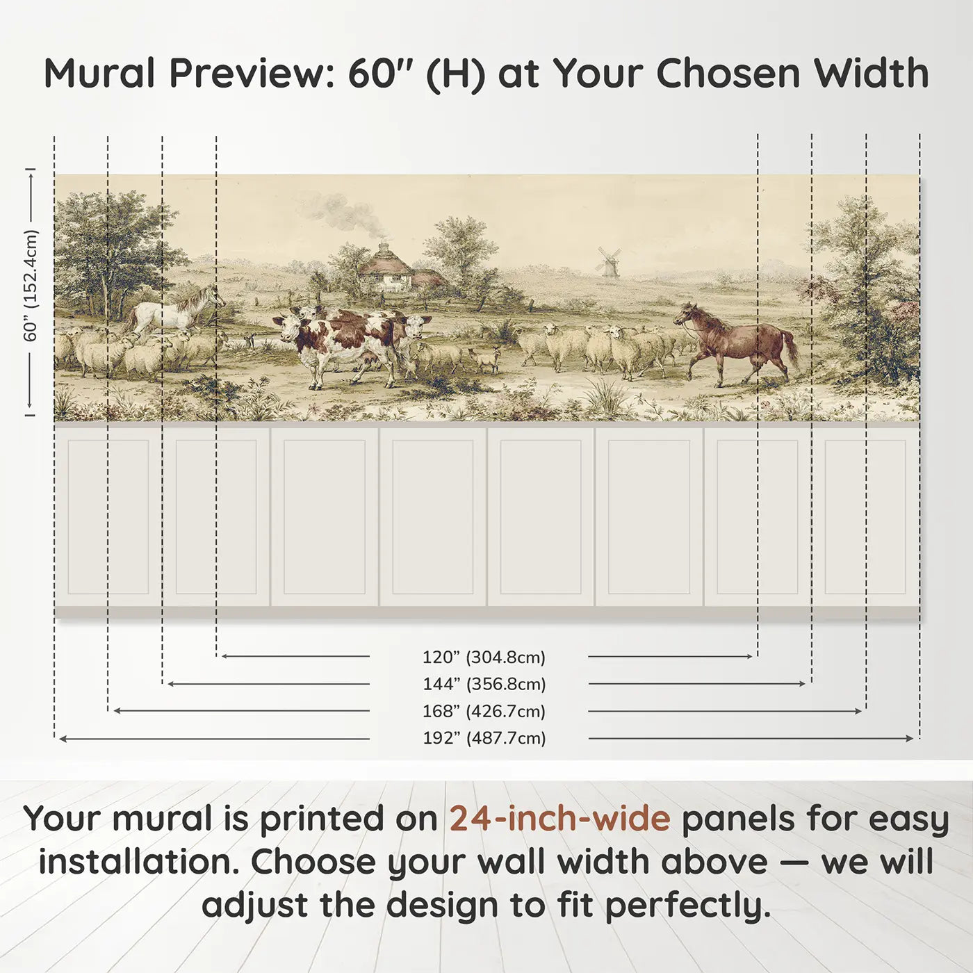 Panel dimensions for Farm Animal Pastoral Toile Wainscoting Wallpaper by Whimsy Tots
