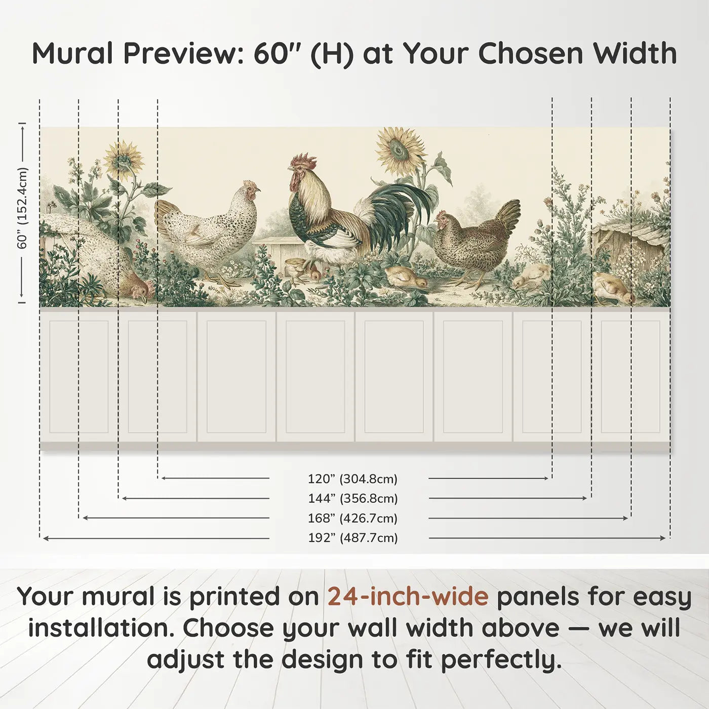 Panel dimensions for Poultry Yard Botanical Toile Wainscoting Wallpaper by Whimsy Tots