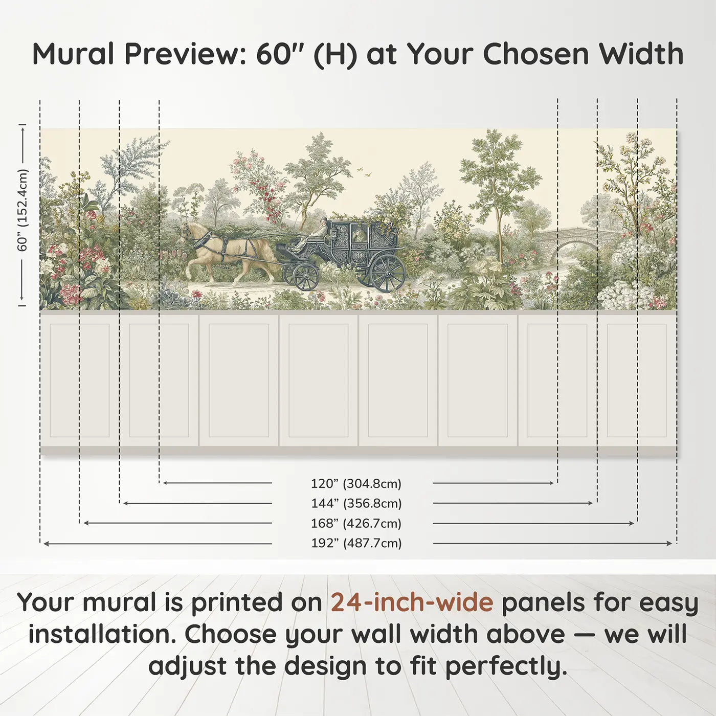 Panel dimensions for Horse and Carriage Country Wainscoting Wallpaper by Whimsy Tots