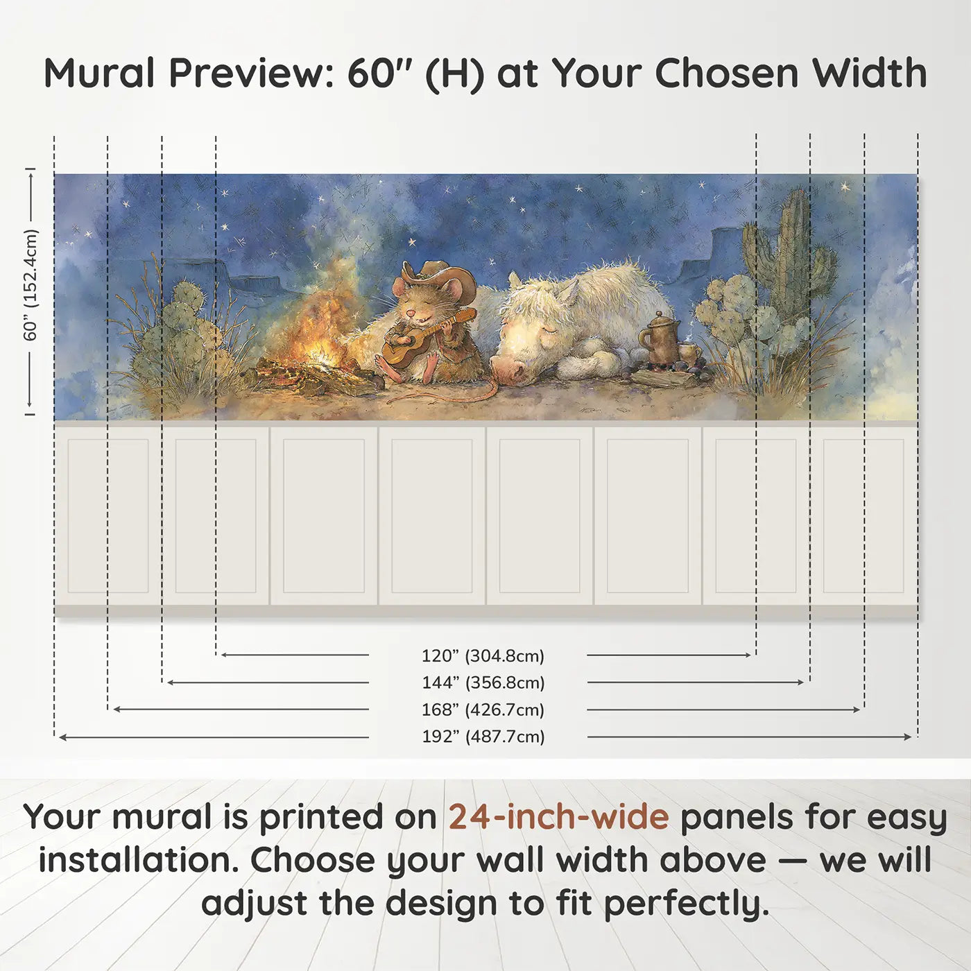 Panel dimensions for Cowboy Mouse Campfire Night Wainscoting Wallpaper by Whimsy Tots