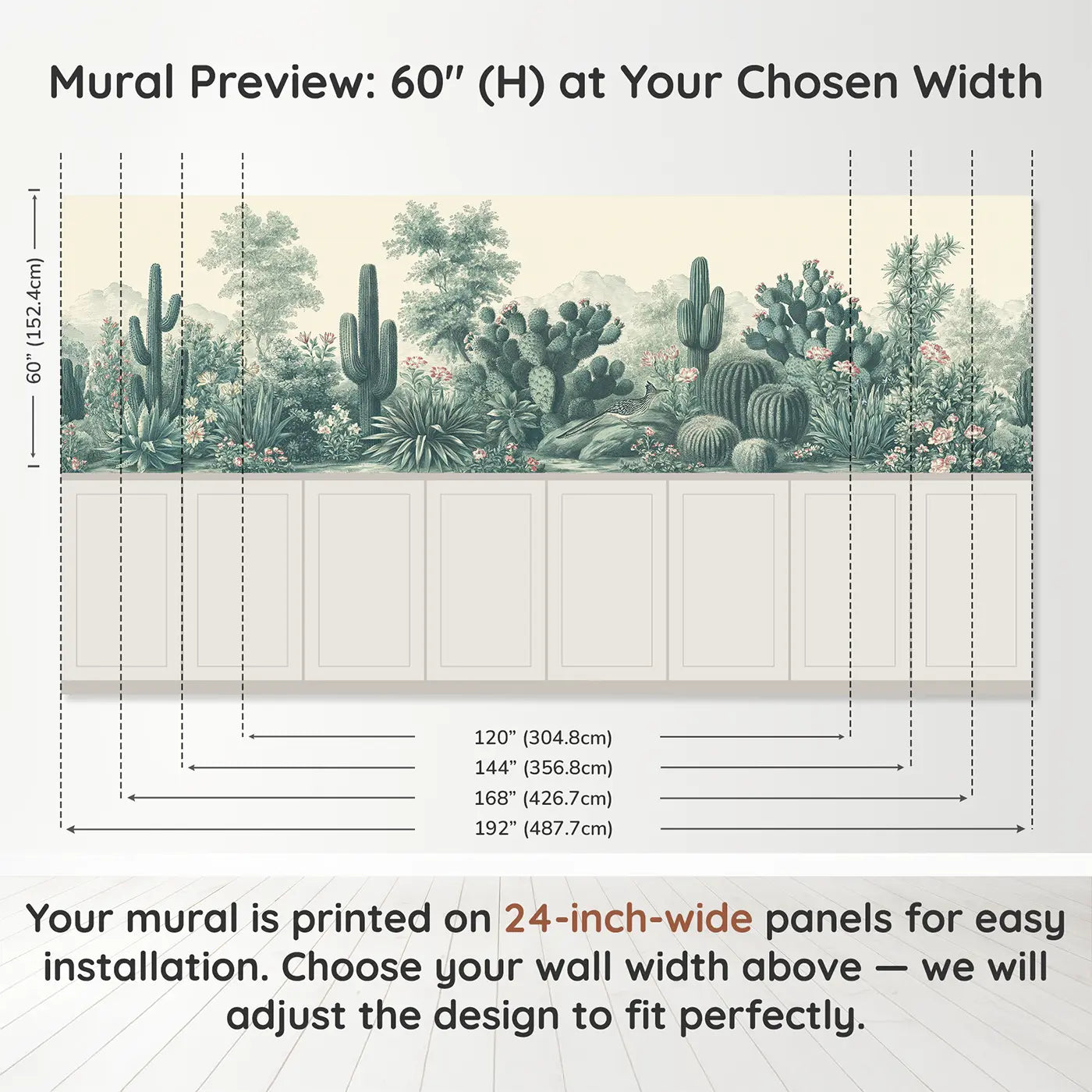 Panel dimensions for Cactus Botanical Desert Toile Wainscoting Wallpaper by Whimsy Tots
