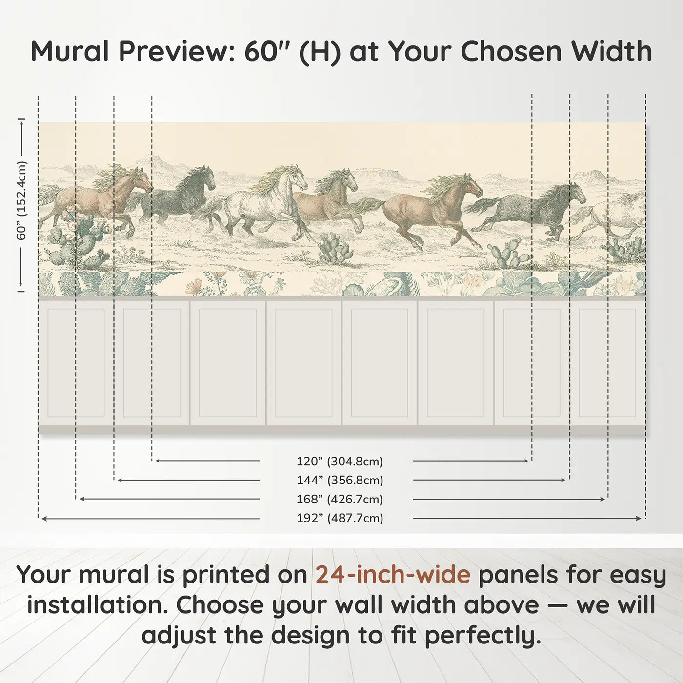 Panel dimensions for Wild Horse Mesa Toile Wainscoting Wallpaper by Whimsy Tots