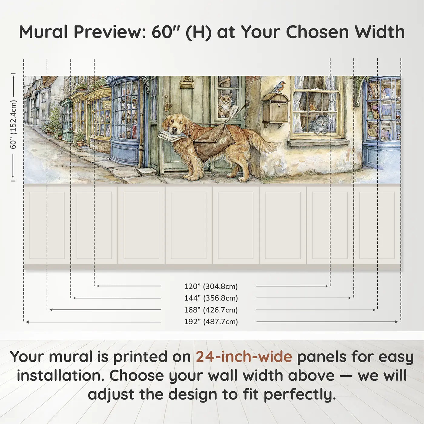 Panel dimensions for Dog Post Office Letter Run Wainscoting Wallpaper by Whimsy Tots
