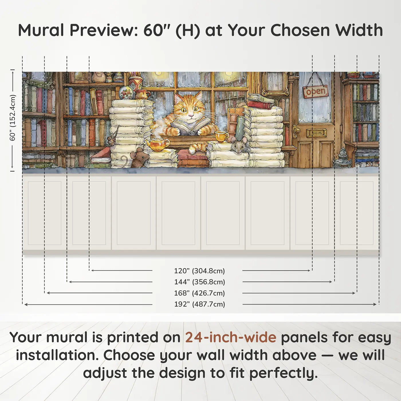 Panel dimensions for Cat Bookshop Window Read Wainscoting Wallpaper by Whimsy Tots