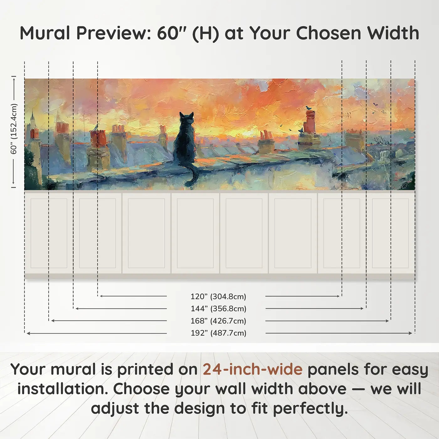 Panel dimensions for Cat Rooftop Sunset Watch Wainscoting Wallpaper by Whimsy Tots