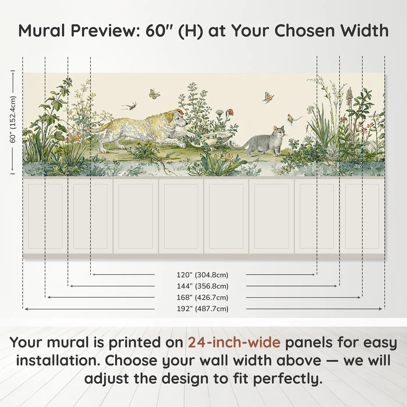 Panel dimensions for Cat and Dog Garden Toile Wainscoting Wallpaper by Whimsy Tots