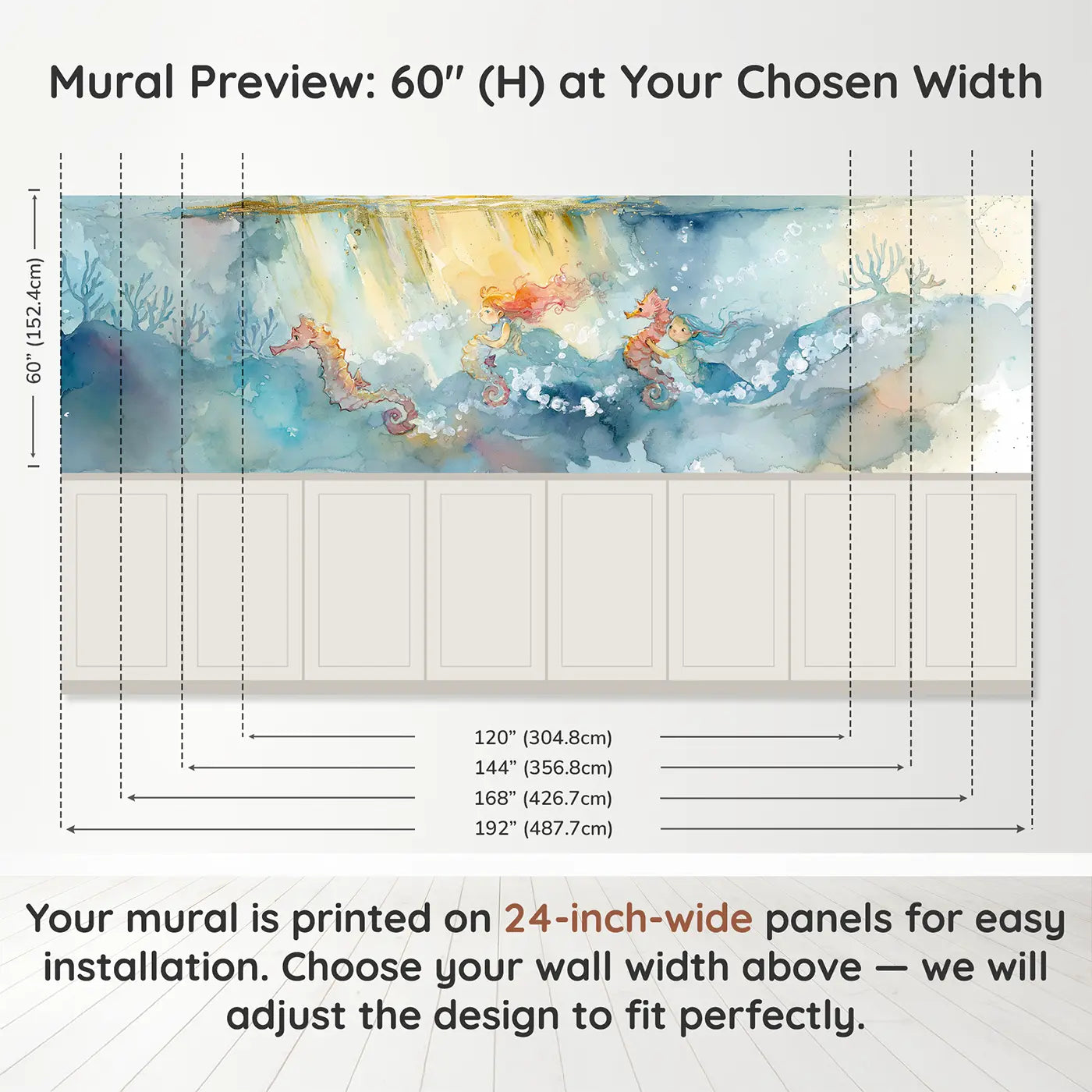 Panel dimensions for Mermaid Seahorse Race Dawn Wainscoting Wallpaper by Whimsy Tots