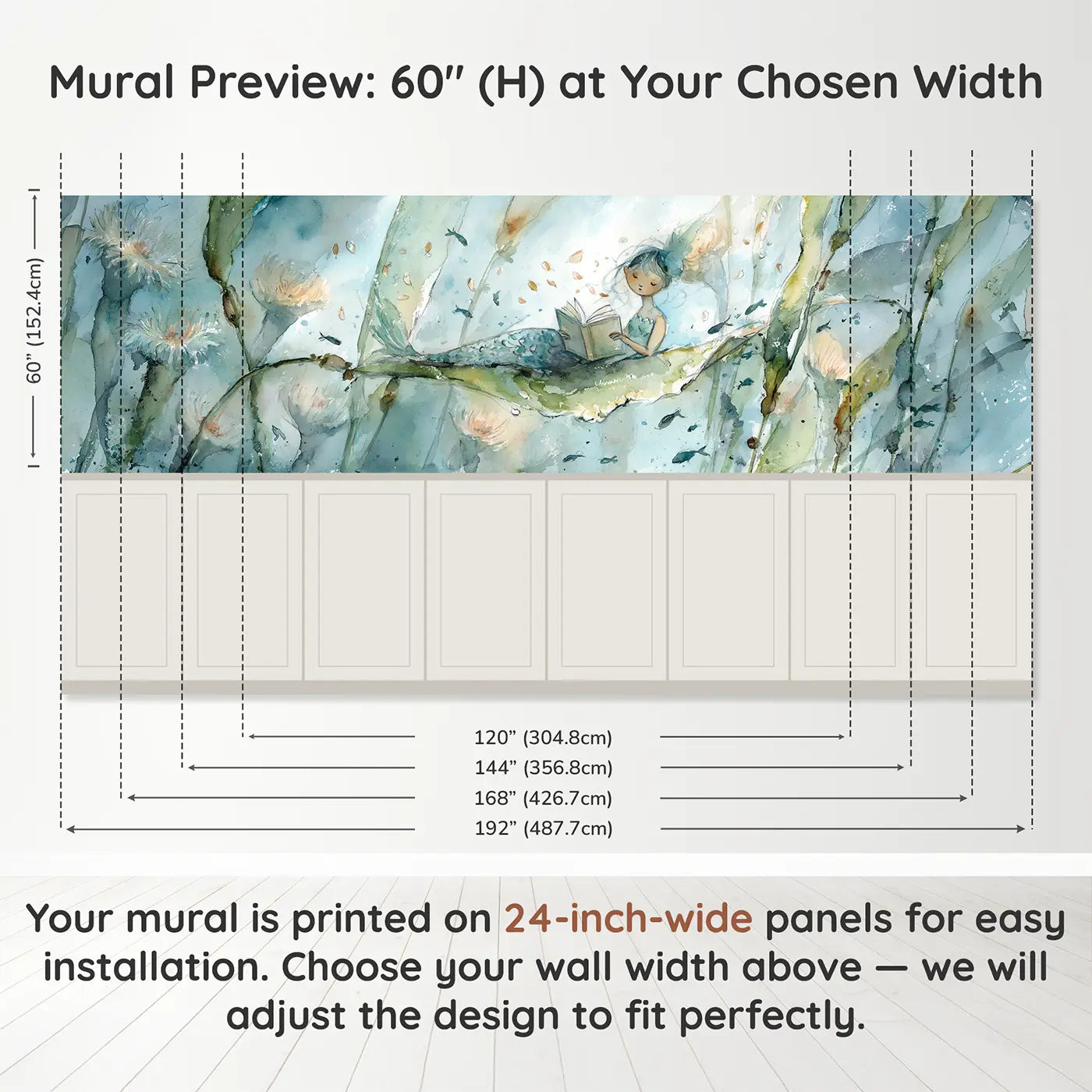 Panel dimensions for Mermaid Floating Garden Read Wainscoting Wallpaper by Whimsy Tots