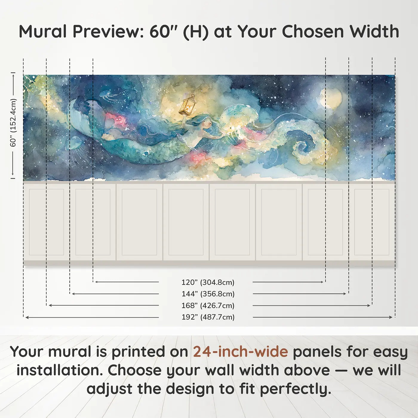 Panel dimensions for Mermaid Jellyfish Lantern Walk Wainscoting Wallpaper by Whimsy Tots