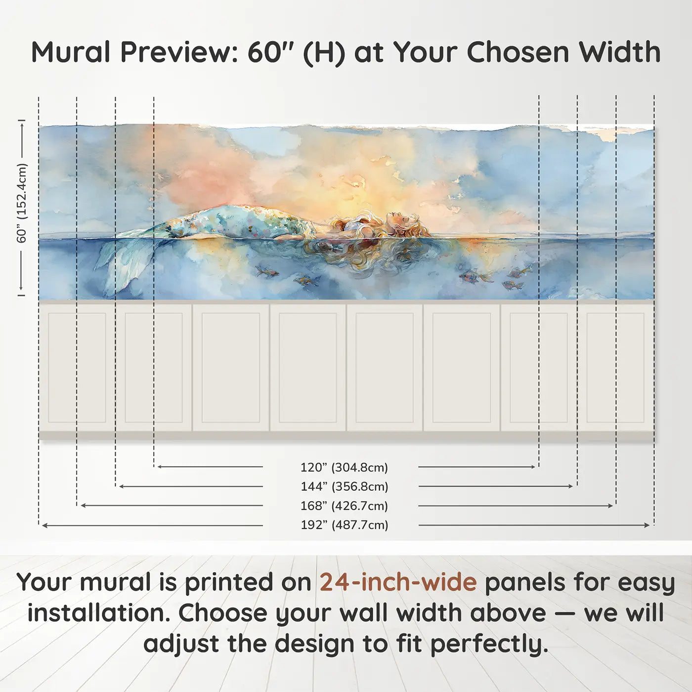 Panel dimensions for Mermaid Calm Ocean Surface Float Wainscoting Wallpaper by Whimsy Tots