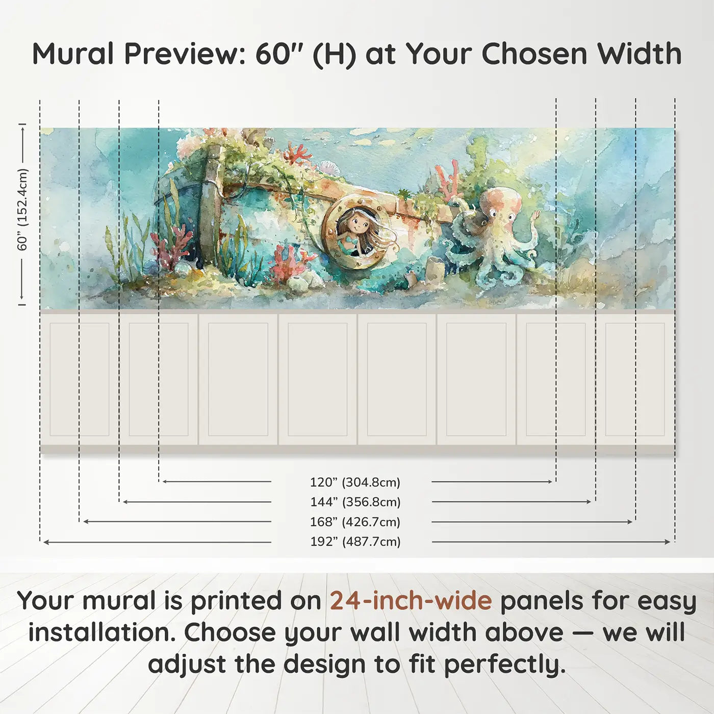 Panel dimensions for Mermaid Sunken Ship Explore Wainscoting Wallpaper by Whimsy Tots