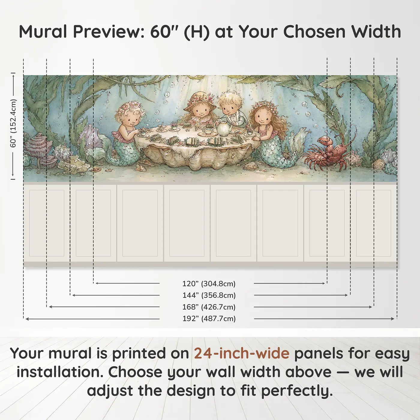 Panel dimensions for Mermaid Sea Garden Tea Party Wainscoting Wallpaper by Whimsy Tots