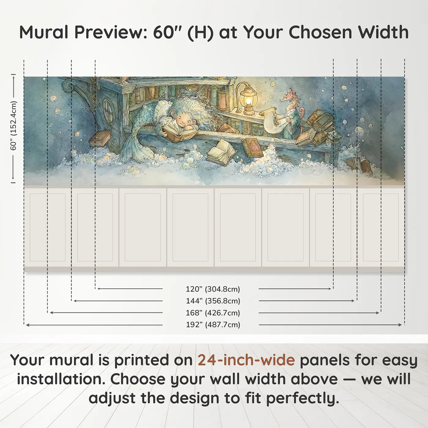 Panel dimensions for Mermaid Library Shipwreck Books Wainscoting Wallpaper by Whimsy Tots