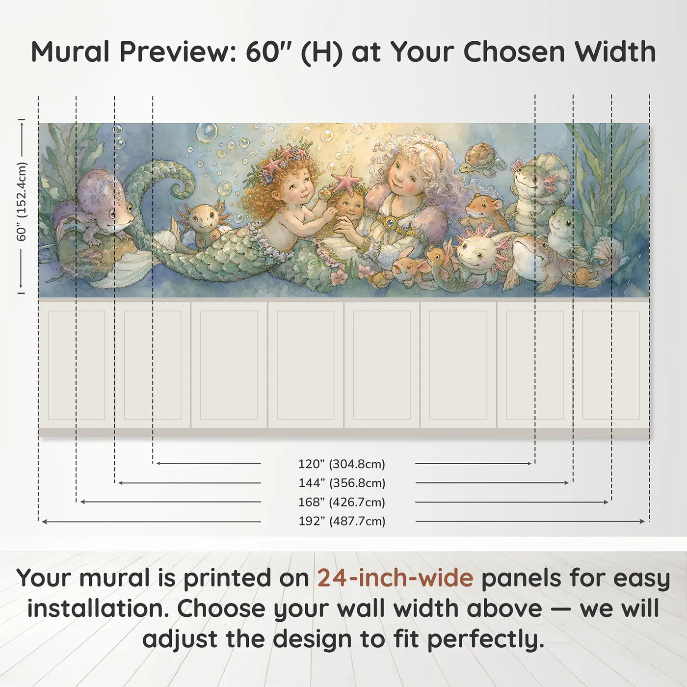 Panel dimensions for Mermaid Crown Starfish Award Wainscoting Wallpaper by Whimsy Tots
