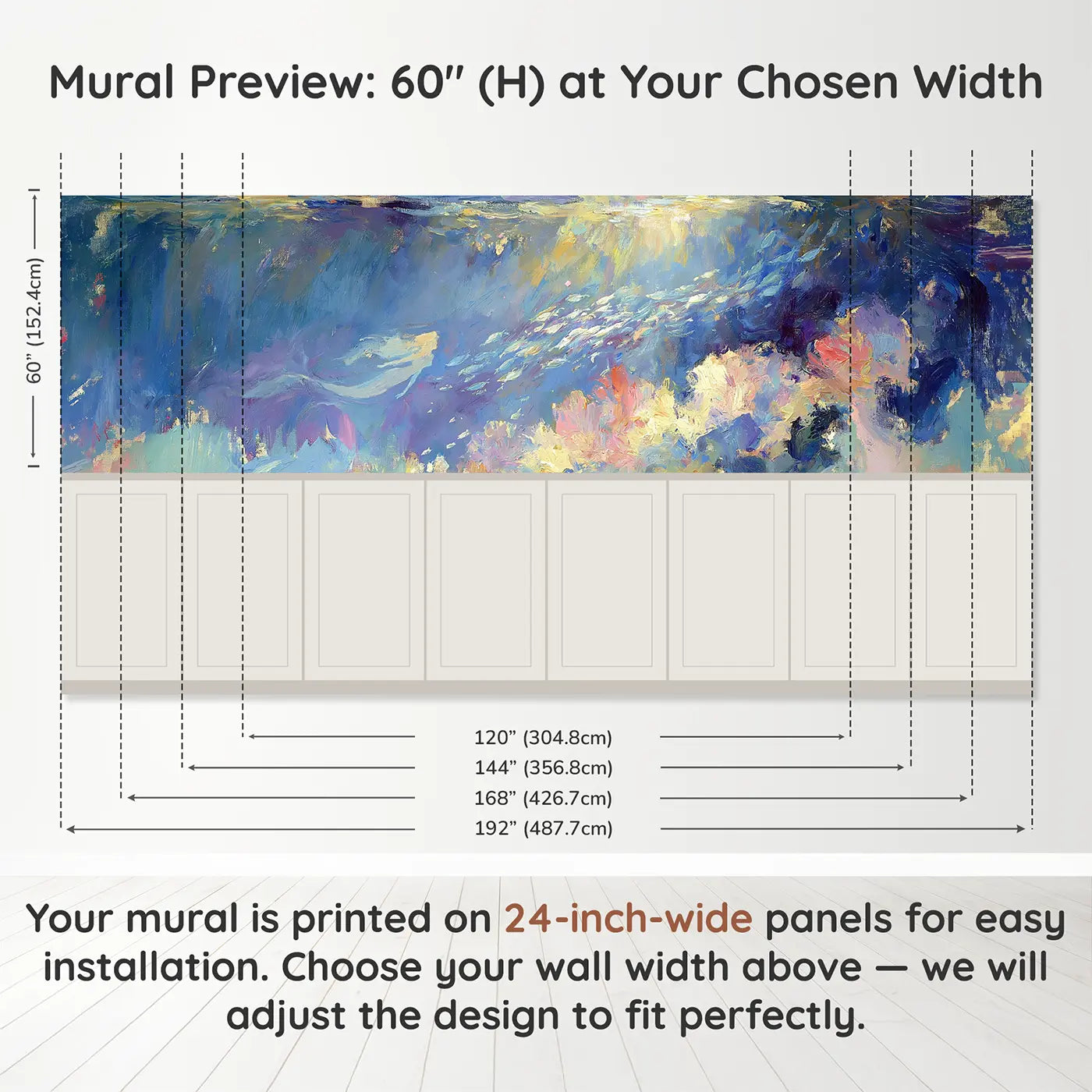 Panel dimensions for Mermaid Twilight Reef Glow Wainscoting Wallpaper by Whimsy Tots