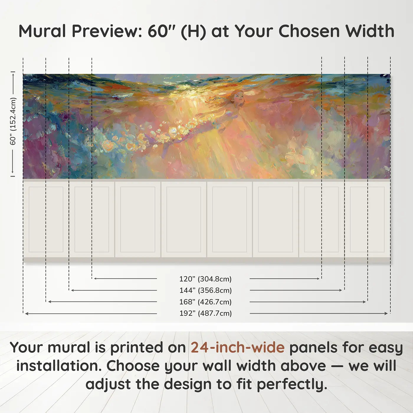 Panel dimensions for Mermaid Rising Sunrise Bubbles Wainscoting Wallpaper by Whimsy Tots