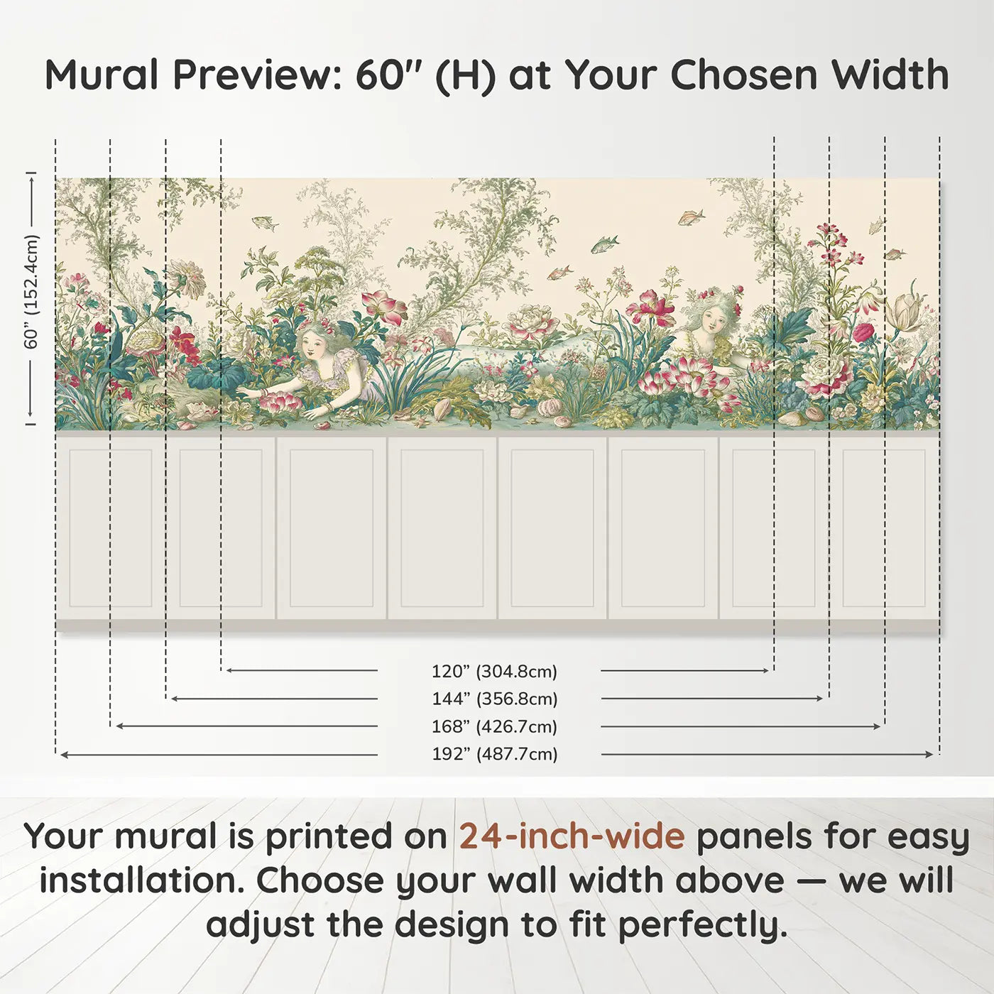 Panel dimensions for Mermaid Botanical Seaweed Garden Wainscoting Wallpaper by Whimsy Tots