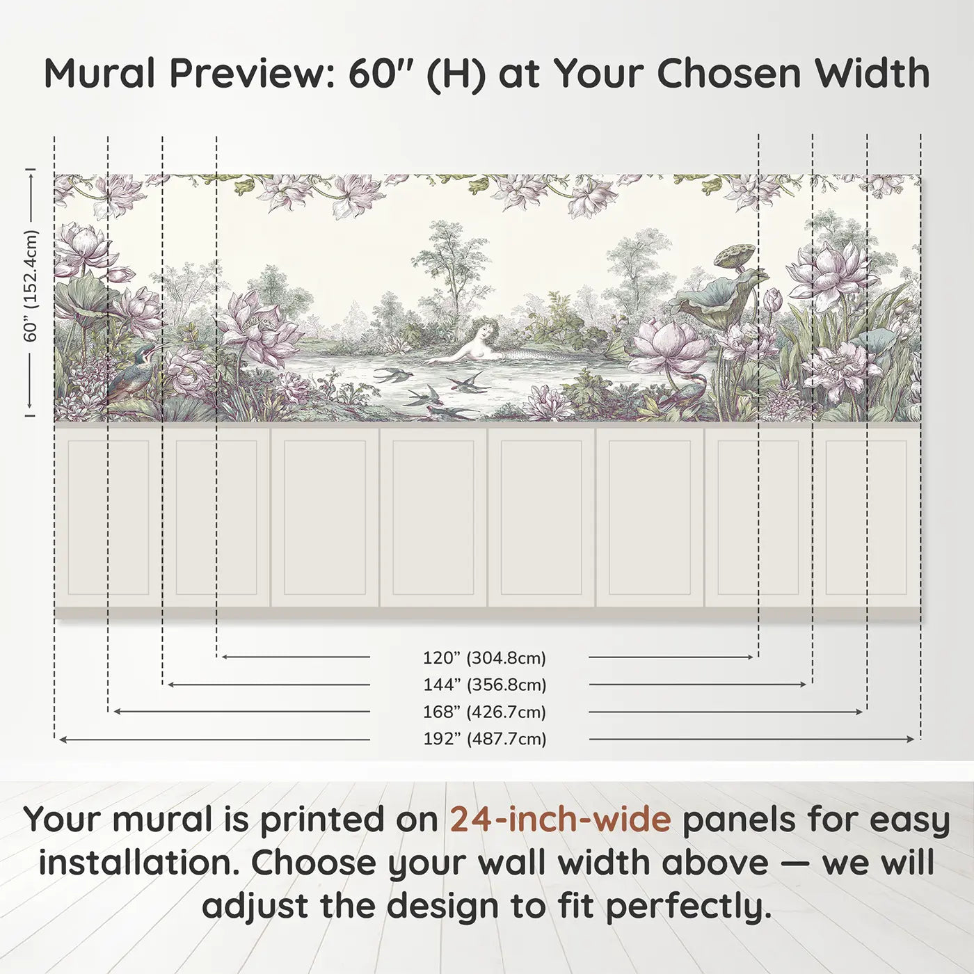 Panel dimensions for Mermaid Lotus Pond Surface Wainscoting Wallpaper by Whimsy Tots