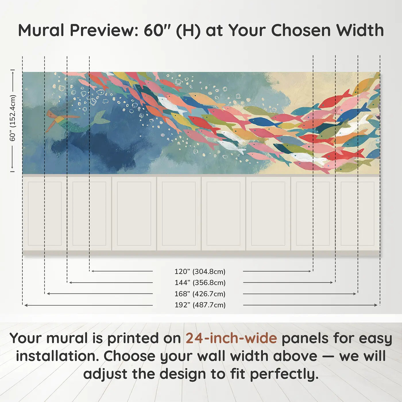 Panel dimensions for Bold Mermaid Rainbow Fish School Wainscoting Wallpaper by Whimsy Tots