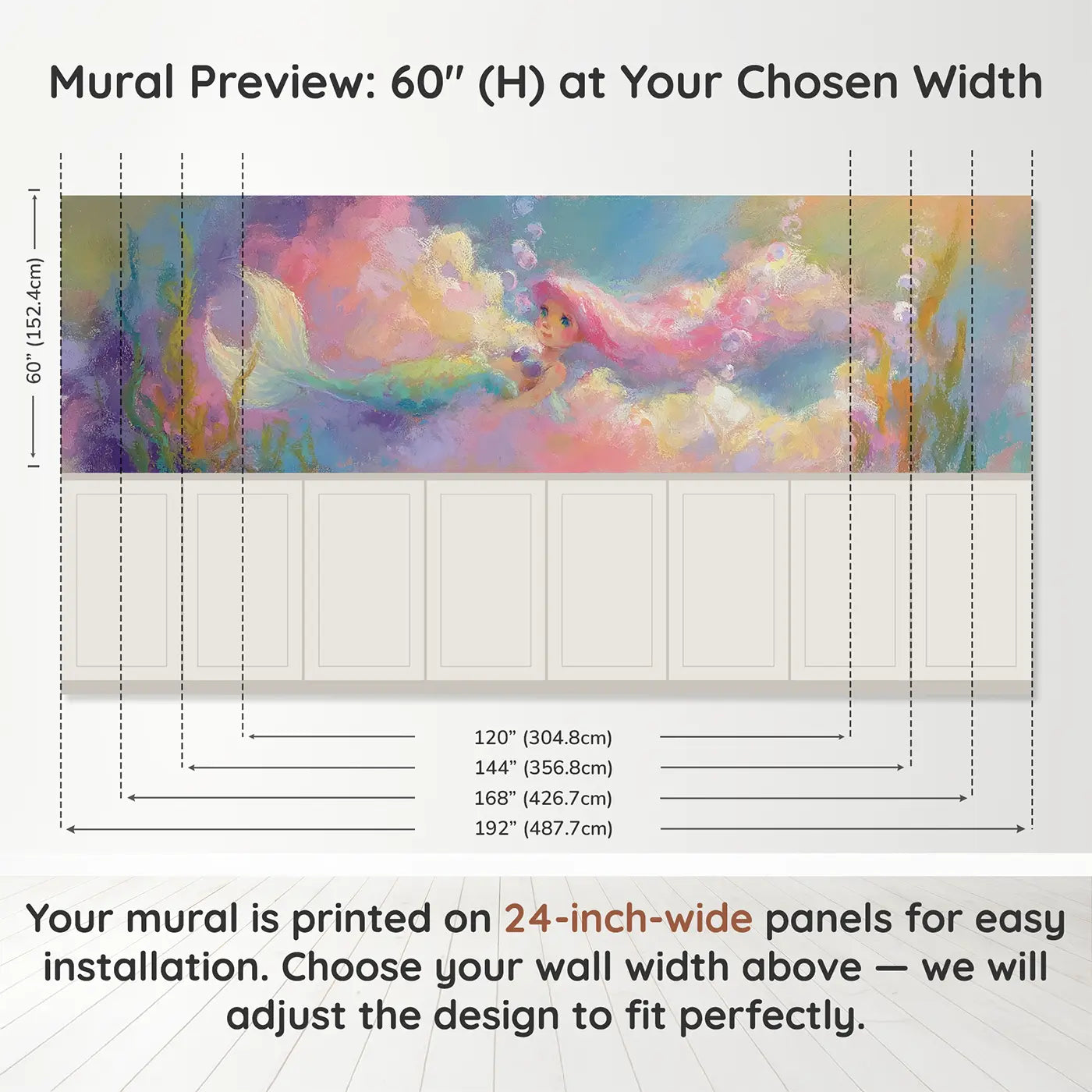 Panel dimensions for Chalk Mermaid Cloud Kingdom Wainscoting Wallpaper by Whimsy Tots