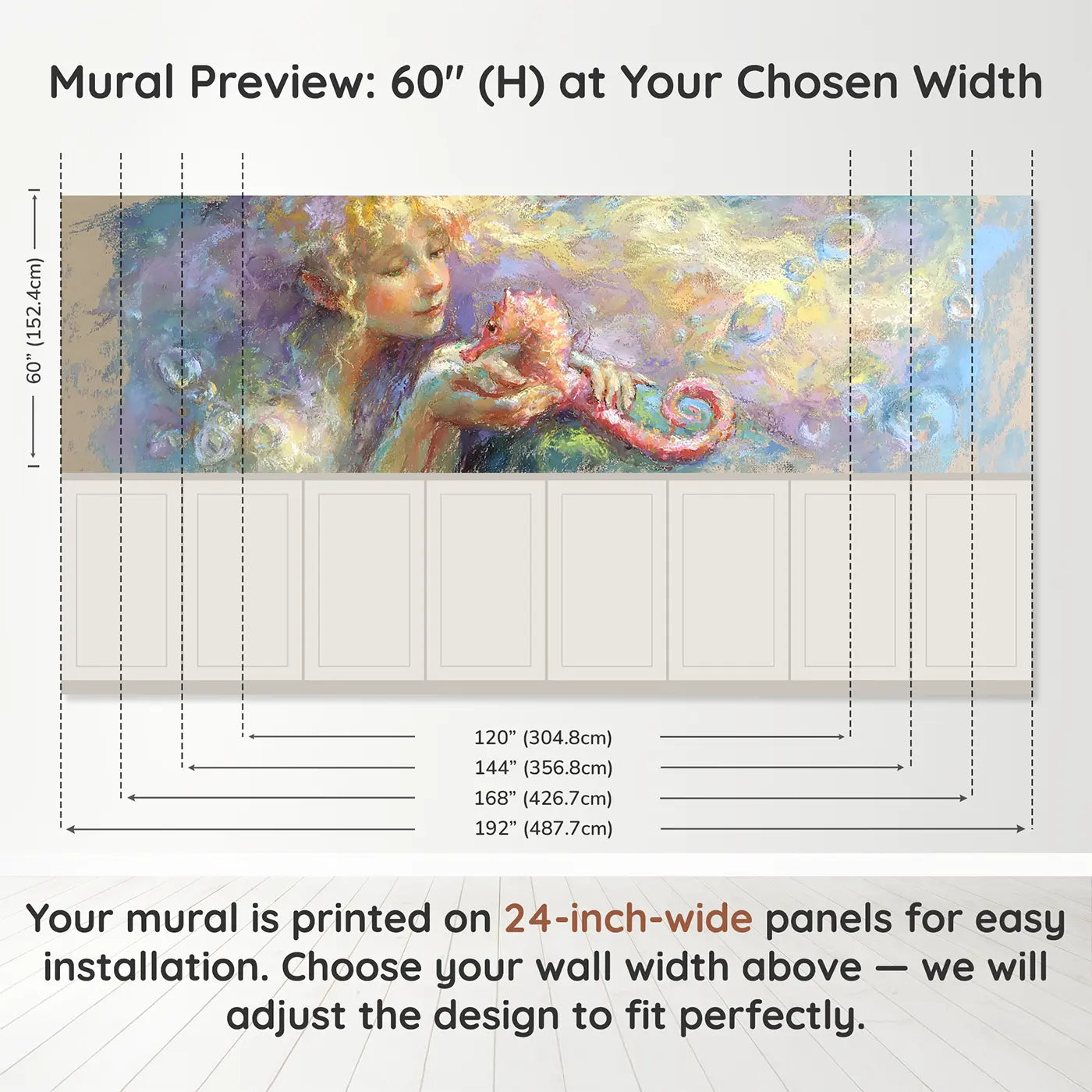 Panel dimensions for Pastel Mermaid Seahorse Friend Wainscoting Wallpaper by Whimsy Tots