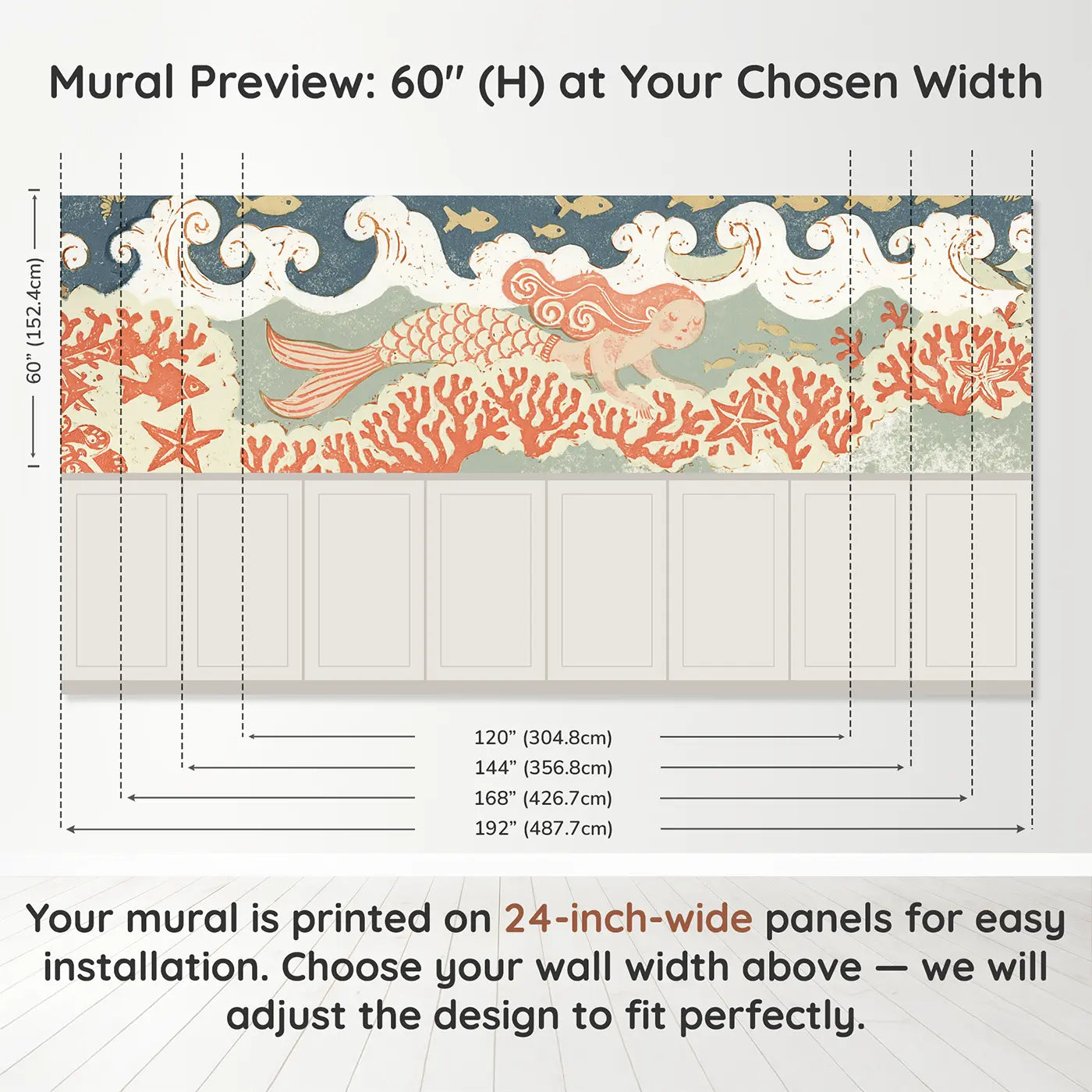 Panel dimensions for Block Print Mermaid Seaweed Sway Wainscoting Wallpaper by Whimsy Tots
