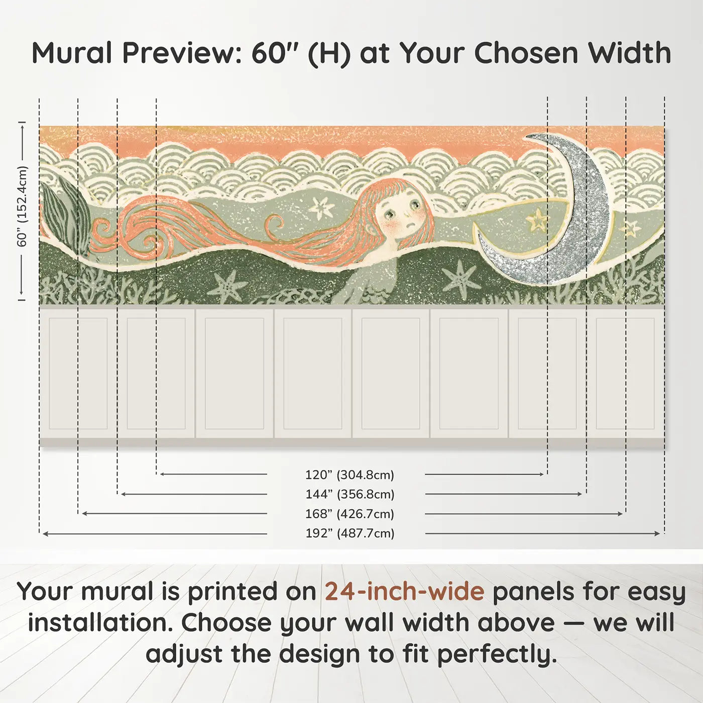 Panel dimensions for Carved Mermaid Moon Ocean Wainscoting Wallpaper by Whimsy Tots